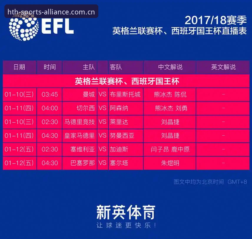 从维拉夺冠看欧联杯决赛：华体会皇马平台观赛体验完整指南